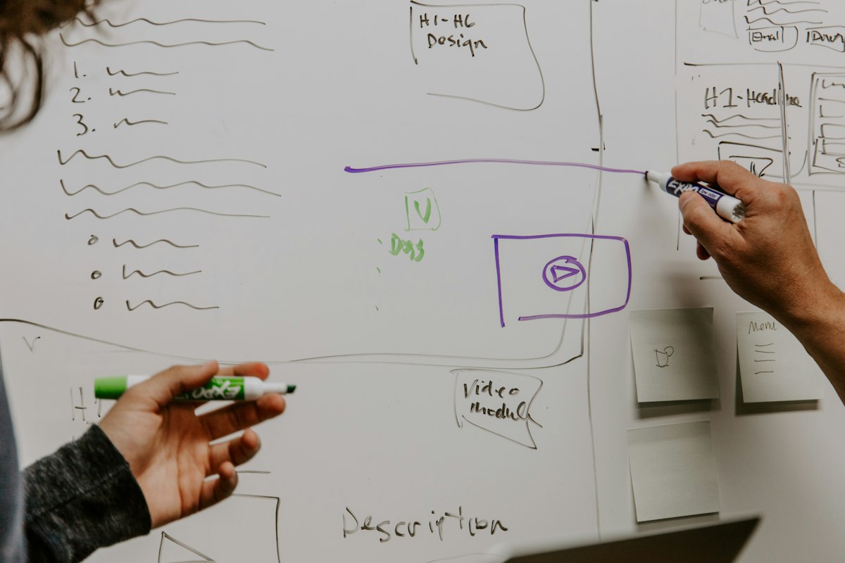 Team mapping a funnel on a whiteboard